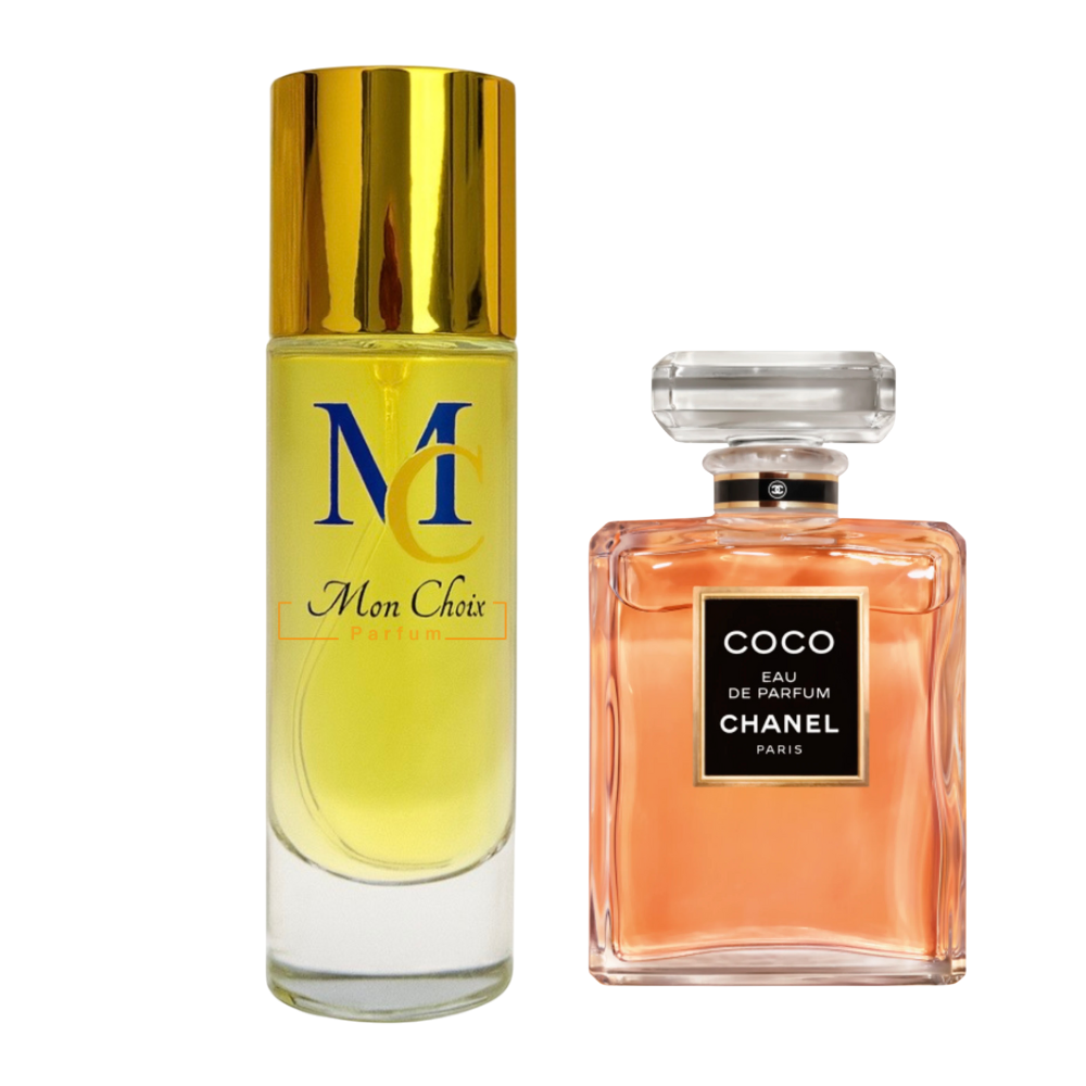 Monchoix Parfum – Coco Chanel