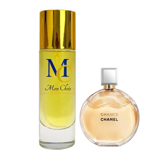 Monchoix Parfum — Chanel Chance